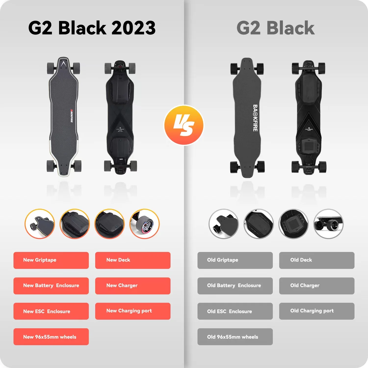 A comparison of the different colors of the g 2 black electric skateboard.